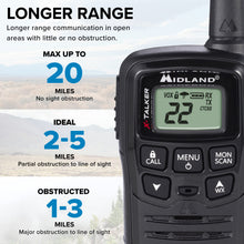 Load image into Gallery viewer, X-TALKER T10 WALKIE TALKIE