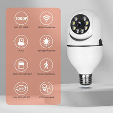 Load image into Gallery viewer, 360 Degree 1080p Light Bulb Camera.