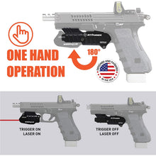 Load image into Gallery viewer, Trigger Guard Minimalist Holster w/Laser - Right Hand