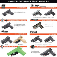 Load image into Gallery viewer, Trigger Guard Minimalist Holster w/Laser - Right Hand