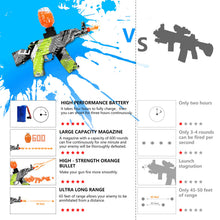 Load image into Gallery viewer, Electric Gel Ball Blaster Automatic Outdoor Toys Splatter Ball
