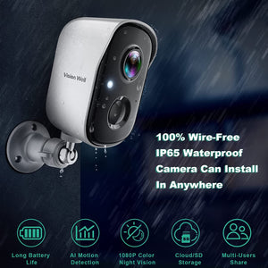 OUTDOOR WIRELESS WIFI CAMERA